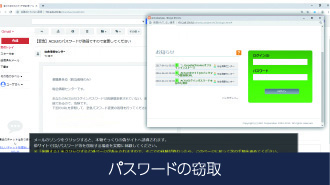 パスワードの窃取