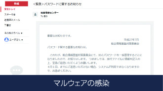 マルウェア感染