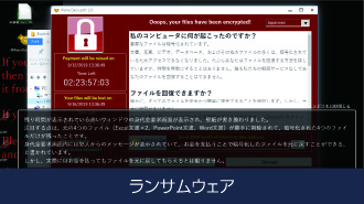 ランサムウェア